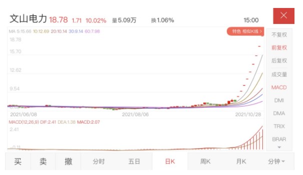 預估130~160億！文山電力擬置入南網(wǎng)調(diào)峰調(diào)頻公司資產(chǎn) 儲能上市公司將誕生