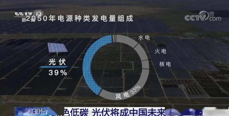 3.5%到39%，光伏儲(chǔ)能未來可期?。?！