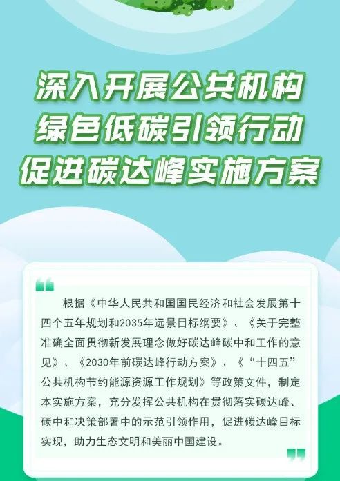 國家發(fā)改委：大力推廣太陽能光伏光熱項目，力爭2025年實現(xiàn)屋頂光伏覆蓋率達(dá)50%