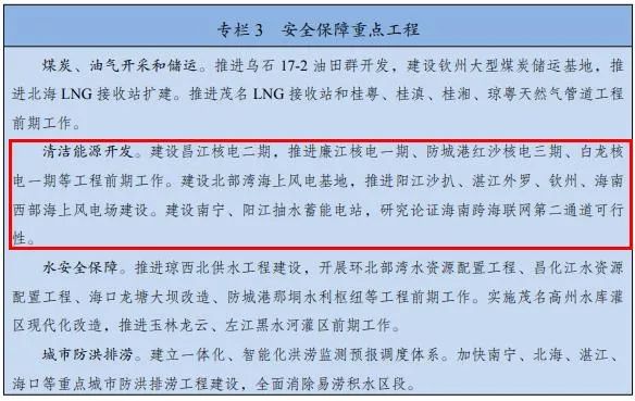 國(guó)家發(fā)改委：因地制宜發(fā)展分布式光伏和分散式風(fēng)電！