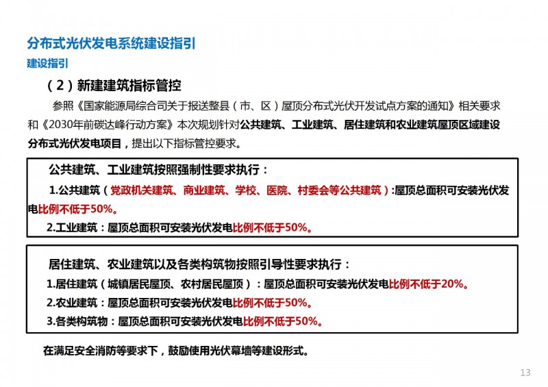 三類光伏定制負(fù)面清單！宣城市發(fā)布光伏發(fā)電項目空間布局專項規(guī)劃(2021-2035年)