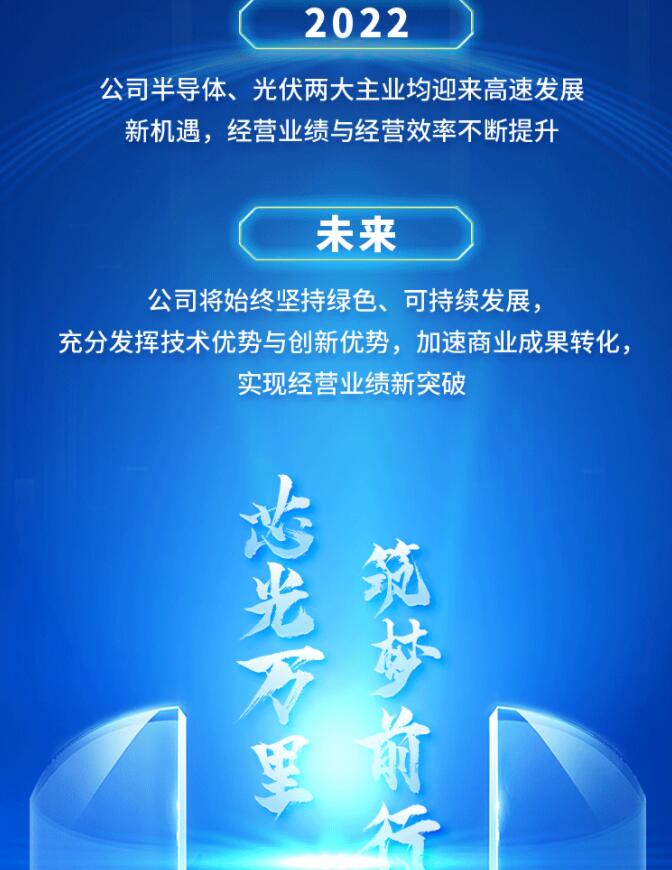 中環(huán)股份2021年度及2022年一季度報(bào)告：2022年Q1營(yíng)收133.68億，同比增長(zhǎng)79.13%！