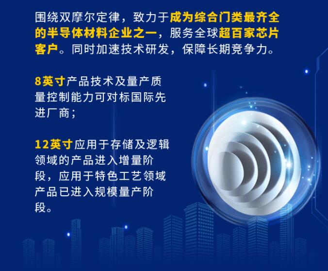 中環(huán)股份2021年度及2022年一季度報(bào)告：2022年Q1營(yíng)收133.68億，同比增長(zhǎng)79.13%！