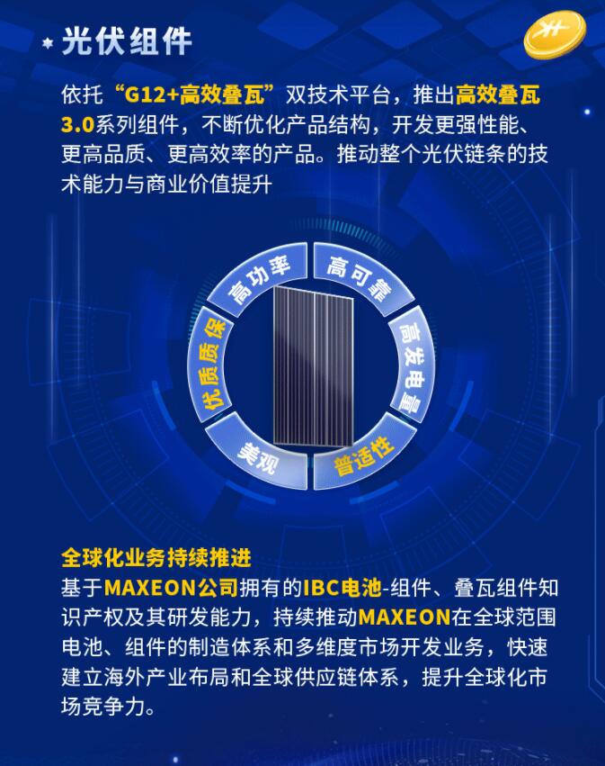 中環(huán)股份2021年度及2022年一季度報(bào)告：2022年Q1營(yíng)收133.68億，同比增長(zhǎng)79.13%！