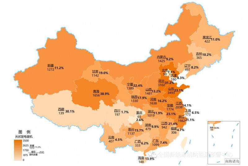 國(guó)家能源局：2022年一季度光伏新增裝機(jī)1321萬(wàn)千瓦，同比增長(zhǎng)138%！