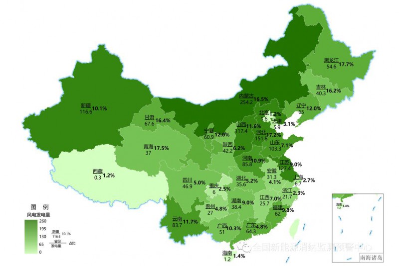 國(guó)家能源局：2022年一季度光伏新增裝機(jī)1321萬(wàn)千瓦，同比增長(zhǎng)138%！