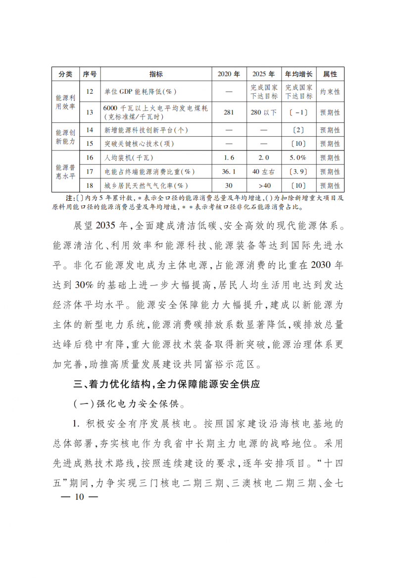 浙江：實(shí)施“風(fēng)光倍增工程”，新增光伏裝機(jī)力爭(zhēng)達(dá)到1500萬千瓦！