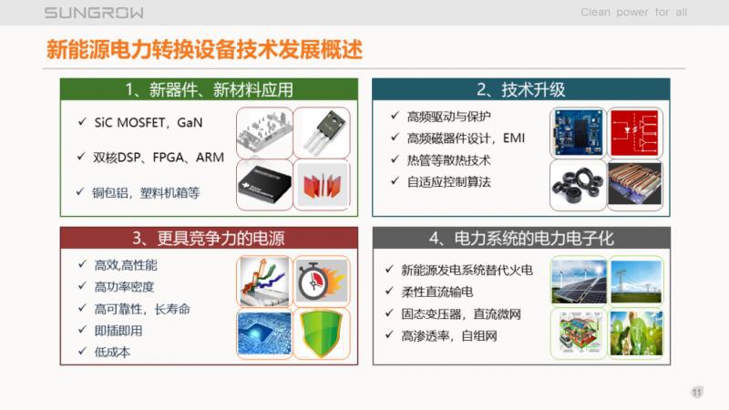 陽光電源趙為：智慧零碳解決方案助力實(shí)現(xiàn)雙碳目標(biāo)！