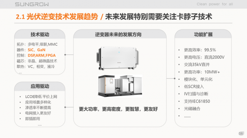 陽光電源趙為：智慧零碳解決方案助力實(shí)現(xiàn)雙碳目標(biāo)！