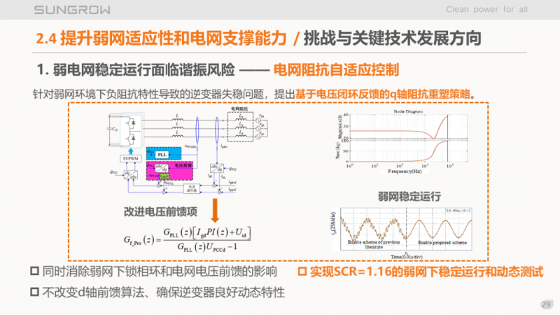 陽光電源趙為：智慧零碳解決方案助力實(shí)現(xiàn)雙碳目標(biāo)！