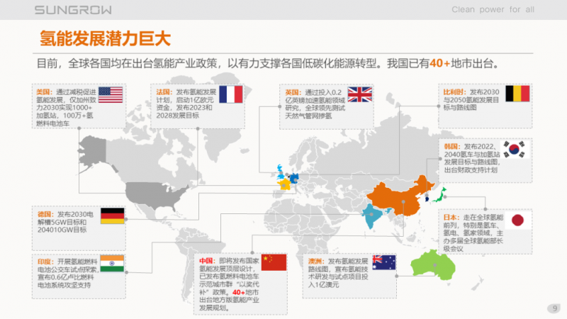 陽光電源趙為：智慧零碳解決方案助力實(shí)現(xiàn)雙碳目標(biāo)！