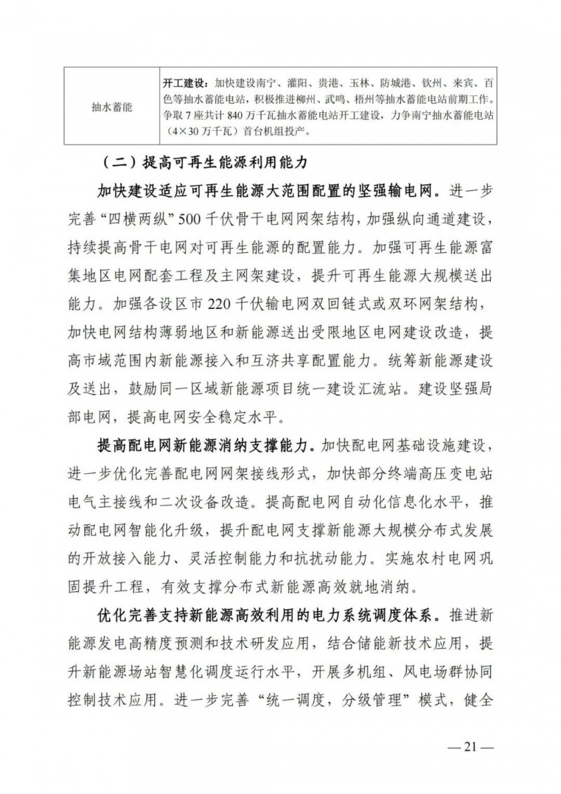 廣西“十四五”規(guī)劃：大力發(fā)展光伏發(fā)電，到2025年新增光伏裝機15GW！