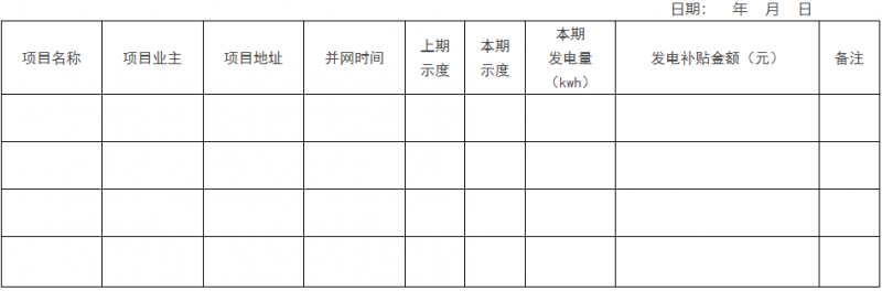 0.1元/千瓦時(shí)！瑞安市制定分布式光伏發(fā)電資金獎(jiǎng)補(bǔ)政策