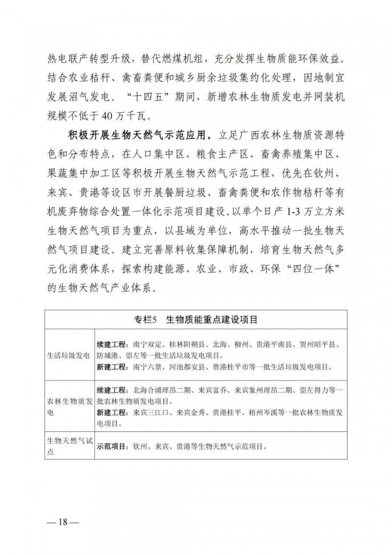 廣西“十四五”規(guī)劃：大力發(fā)展光伏發(fā)電，到2025年新增光伏裝機15GW！