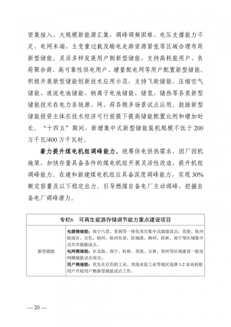 廣西“十四五”規(guī)劃：大力發(fā)展光伏發(fā)電，到2025年新增光伏裝機15GW！