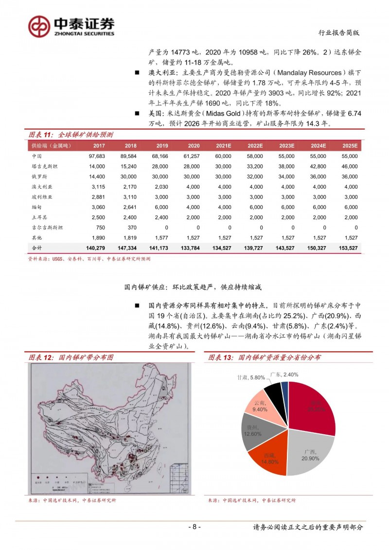 光伏下一個卡脖子環(huán)節(jié)：該材料將嚴重供不應求！