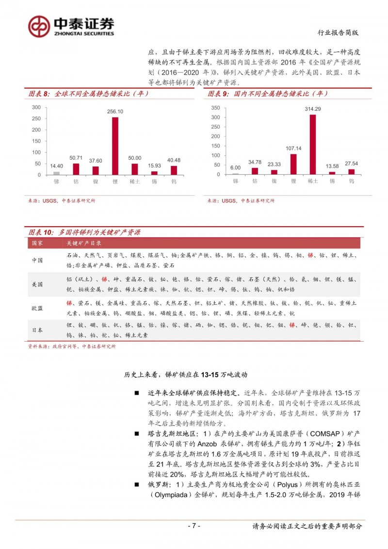 光伏下一個卡脖子環(huán)節(jié)：該材料將嚴重供不應求！