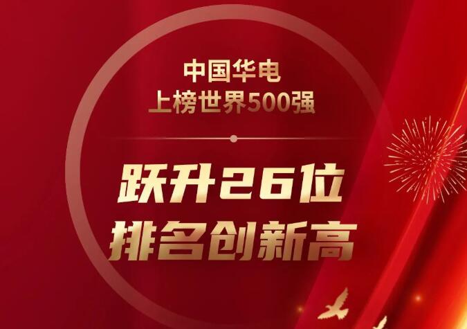 第326位!中國華電刷新世界500強最好成績