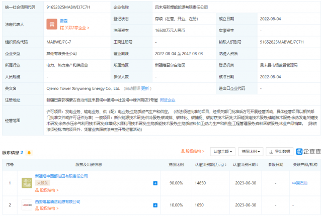 中國(guó)石油、隆基投資成立能源公司