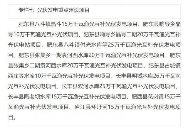 安徽合肥：“十四五”期間新增光伏裝機(jī)1.86GW以上！