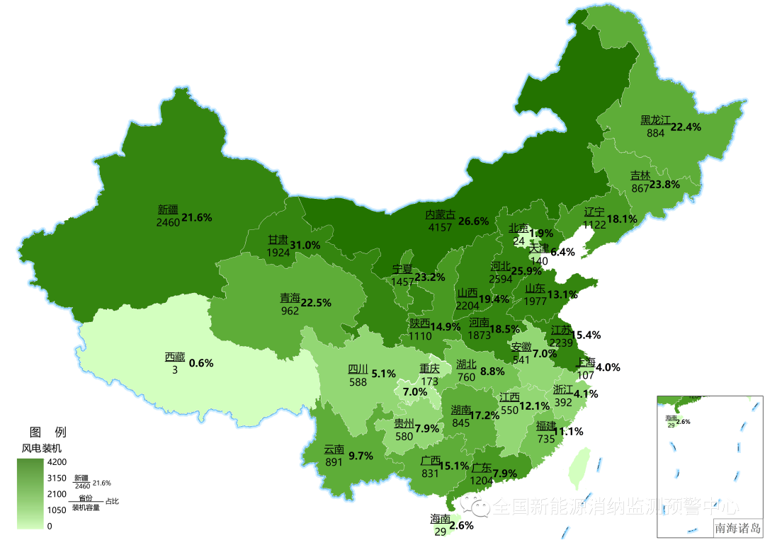 風(fēng)電95.8%、光伏97.7%！2022上半年全國(guó)新能源電力消納評(píng)估分析