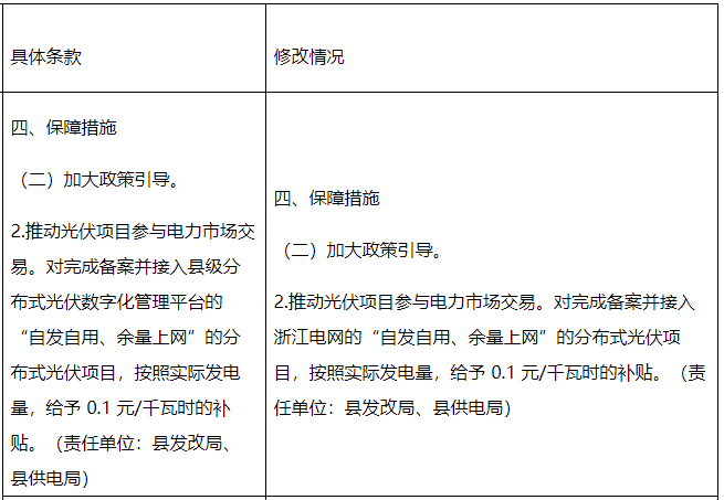 企業(yè)微信截圖_20221102090756.png