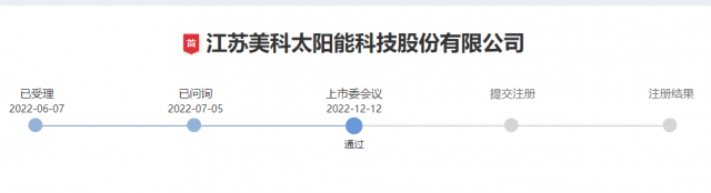 美科股份IPO過會(huì)