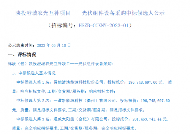 最低1.61元/W！這些企業(yè)擬中標(biāo)陜投澄城農(nóng)光互補項目組件采購