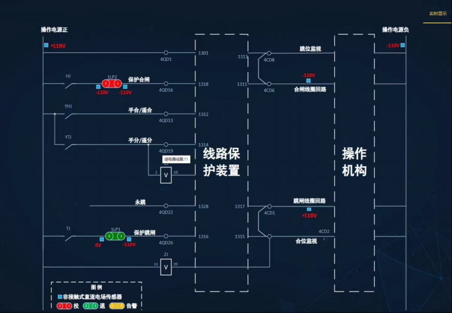 云南電網(wǎng)一項繼電保護技術獲評國際領先