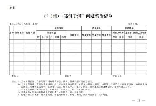 吉林: 對(duì)河道管理范圍內(nèi)光伏電站依法依規(guī)實(shí)施分類處置