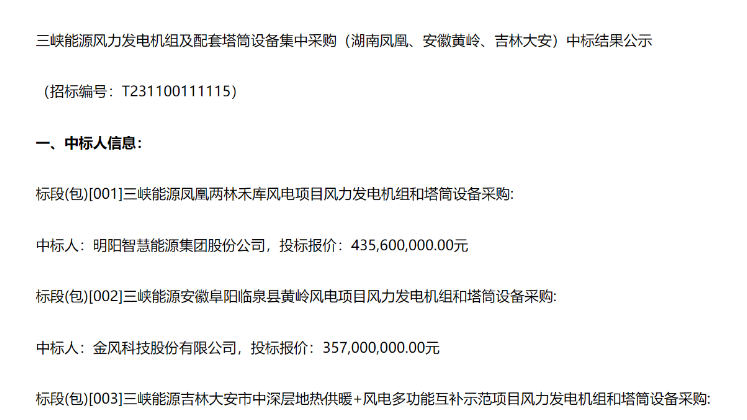 8.91億元！三峽能源3個風電項目中標公示