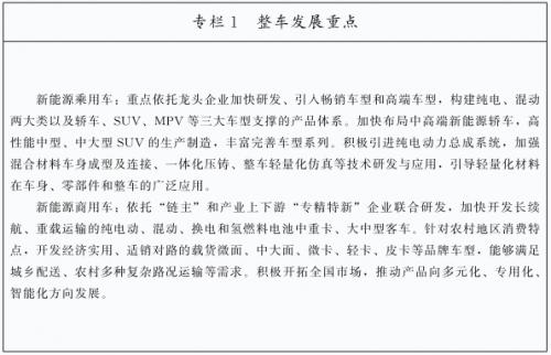 山東力爭2025年新能源汽車產(chǎn)業(yè)規(guī)模達5000億