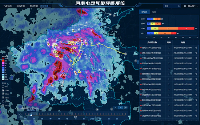 河南電網(wǎng)氣象“一張圖” 保障電力安全