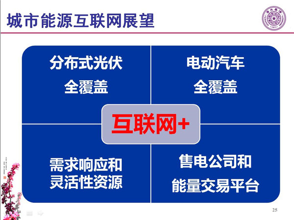 能源互聯(lián)網(wǎng)月底即將落地 專家如何解讀？