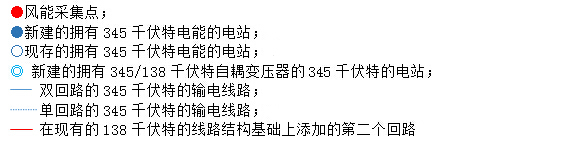 圖1 在西德克薩斯州，如果要建風(fēng)力渦輪機(jī)，那么傳輸裝置也將會(huì)建立——至少到目前為止是這樣。