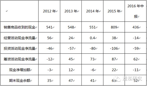 比亞迪：中國企業(yè)如何領跑全球新能源汽車產業(yè)？