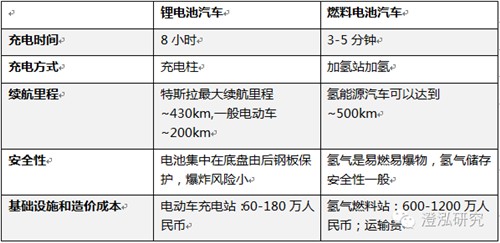 比亞迪：中國企業(yè)如何領跑全球新能源汽車產業(yè)？