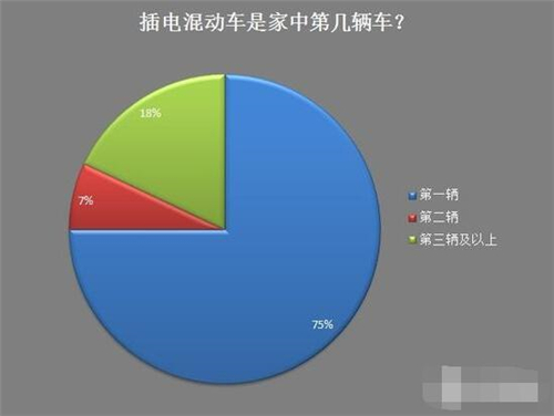 新能源車,電動(dòng)汽車,充電設(shè)施,動(dòng)力電池,混合動(dòng)力汽車