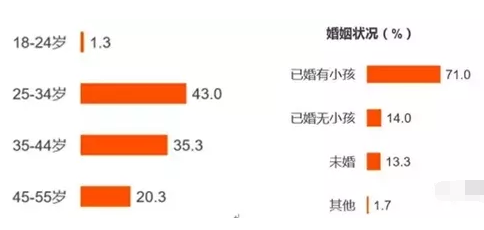 新能源車,純電動汽車,動力電池,充電設施